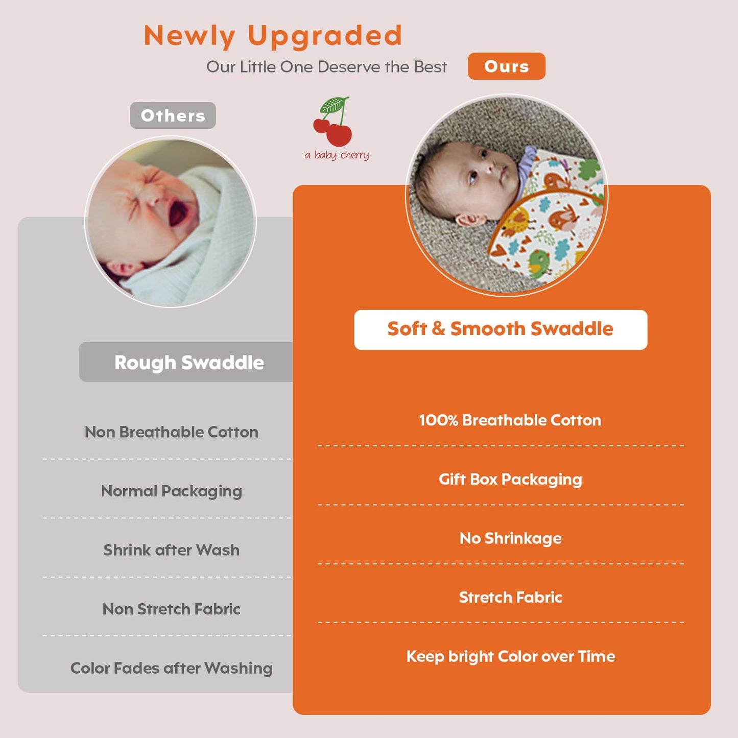 Baby Swaddle Wrap || Adjustable || 100% Cotton Soft || Blanket for 0-6 Months - Pack of 2 (Multi Color, 200 GSM